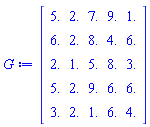 Matrix(5, 5, {(1, 1) = 5.0, (1, 2) = 2.0, (1, 3) = 7.0, (1, 4) = 9.0, (1, 5) = 1.0, (2, 1) = 6.0, (2, 2) = 2.0, (2, 3) = 8.0, (2, 4) = 4.0, (2, 5) = 6.0, (3, 1) = 2.0, (3, 2) = 1.0, (3, 3) = 5.0, (3, 4) = 8.0, (3, 5) = 3.0, (4, 1) = 5.0, (4, 2) = 2.0, (4, 3) = 9.0, (4, 4) = 6.0, (4, 5) = 6.0, (5, 1) = 3.0, (5, 2) = 2.0, (5, 3) = 1.0, (5, 4) = 6.0, (5, 5) = 4.0})