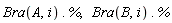 Bra(A, i).%, Bra(B, i).%