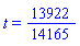 t = 13922/14165