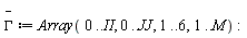 `#mover(mi("&Gamma;",fontstyle = "normal"),mo("&uminus0;"))` := Array(0 .. II, 0 .. JJ, 1 .. 6, 1 .. M)
