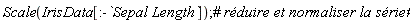Scale(IrisData[:-`Sepal Length`])
