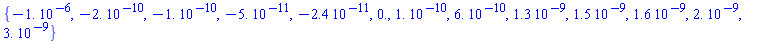 {-0.1e-5, -0.2e-9, -0.1e-9, -0.5e-10, -0.24e-10, 0., 0.1e-9, 0.6e-9, 0.13e-8, 0.15e-8, 0.16e-8, 0.2e-8, 0.3e-8}
