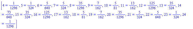 [4 = 1/1296, 5 = 1/324, 6 = 5/648, 7 = 5/324, 8 = 35/1296, 9 = 7/162, 10 = 5/81, 11 = 13/162, 12 = 125/1296, 13 = 35/324, 14 = 73/648, 15 = 35/324, 16 = 125/1296, 17 = 13/162, 18 = 5/81, 19 = 7/162, 20 = 35/1296, 21 = 5/324, 22 = 5/648, 23 = 1/324, 24 = 1/1296]