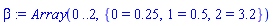 beta := Array(0..2, {(1) = .25, (2) = .5})