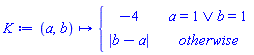K := proc (a, b) options operator, arrow; piecewise(a = 1 or b = 1, -4, abs(b-a)) end proc