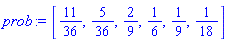 [11/36, 5/36, 2/9, 1/6, 1/9, 1/18]
