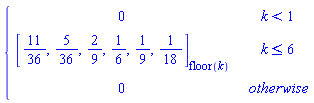 piecewise(k < 1, 0, k <= 6, [11/36, 5/36, 2/9, 1/6, 1/9, 1/18][floor(k)], 0)