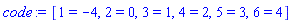 [1 = -4, 2 = 0, 3 = 1, 4 = 2, 5 = 3, 6 = 4]