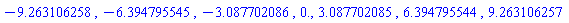 -9.263106258, -6.394795545, -3.087702086, 0., 3.087702085, 6.394795544, 9.263106257