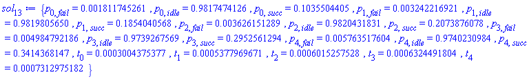 {p[0, fail] = 0.1811745261e-2, p[0, idle] = .9817474126, p[0, succ] = .1035504405, p[1, fail] = 0.3242216921e-2, p[1, idle] = .9819805650, p[1, succ] = .1854040568, p[2, fail] = 0.3626151289e-2, p[2, idle] = .9820431831, p[2, succ] = .2073876078, p[3, fail] = 0.4984792186e-2, p[3, idle] = .9739267569, p[3, succ] = .2952561294, p[4, fail] = 0.5763517604e-2, p[4, idle] = .9740230984, p[4, succ] = .3414368147, t[0] = 0.3004375377e-3, t[1] = 0.5377969671e-3, t[2] = 0.6015257528e-3, t[3] = 0.6324491804e-3, t[4] = 0.7312975182e-3}