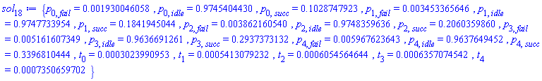 {p[0, fail] = 0.1930046058e-2, p[0, idle] = .9745404430, p[0, succ] = .1028747923, p[1, fail] = 0.3453365646e-2, p[1, idle] = .9747733954, p[1, succ] = .1841945044, p[2, fail] = 0.3862160540e-2, p[2, idle] = .9748359636, p[2, succ] = .2060359860, p[3, fail] = 0.5161607349e-2, p[3, idle] = .9636691261, p[3, succ] = .2937373132, p[4, fail] = 0.5967623643e-2, p[4, idle] = .9637649452, p[4, succ] = .3396810444, t[0] = 0.3023990953e-3, t[1] = 0.5413079232e-3, t[2] = 0.6054564644e-3, t[3] = 0.6357074542e-3, t[4] = 0.7350659702e-3}