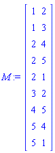 M := Matrix(9, 2, {(1, 1) = 1, (1, 2) = 2, (2, 1) = 1, (2, 2) = 3, (3, 1) = 2, (3, 2) = 4, (4, 1) = 2, (4, 2) = 5, (5, 1) = 2, (5, 2) = 1, (6, 1) = 3, (6, 2) = 2, (7, 1) = 4, (7, 2) = 5, (8, 1) = 5, (8, 2) = 4, (9, 1) = 5, (9, 2) = 1})