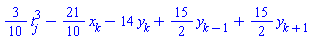 (3/10)*t[j]^3-(21/10)*x[k]-14*y[k]+(15/2)*y[k-1]+(15/2)*y[k+1]