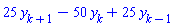 25*y[k+1]-50*y[k]+25*y[k-1]