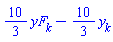 (10/3)*yF[k]-(10/3)*y[k]