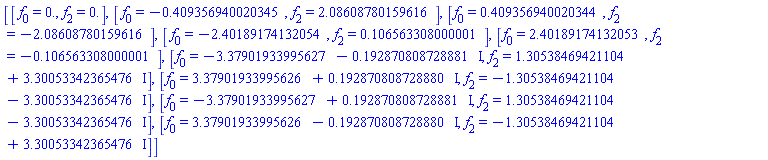[[f[0] = 0., f[2] = 0.], [f[0] = -.409356940020345, f[2] = 2.08608780159616], [f[0] = .409356940020344, f[2] = -2.08608780159616], [f[0] = -2.40189174132054, f[2] = .106563308000001], [f[0] = 2.40189174132053, f[2] = -.106563308000001], [f[0] = -3.37901933995627-.192870808728881*I, f[2] = 1.30538469421104+3.30053342365476*I], [f[0] = 3.37901933995626+.192870808728880*I, f[2] = -1.30538469421104-3.30053342365476*I], [f[0] = -3.37901933995627+.192870808728881*I, f[2] = 1.30538469421104-3.30053342365476*I], [f[0] = 3.37901933995626-.192870808728880*I, f[2] = -1.30538469421104+3.30053342365476*I]]