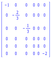 Matrix([[-1, 0, 0, 0, 0, 0], [0, -2/3, 0, 0, 0, 0], [0, 0, -1/3, 0, 0, 0], [0, 0, 0, 0, 0, 0], [0, 0, 0, 0, 8, 0], [0, 0, 0, 0, 0, -2]])