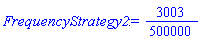 3003/500000