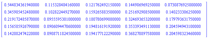 Matrix(5, 5, {(1, 1) = .5448343619400002, (1, 2) = .11532848416000004, (1, 3) = .12176249215000003, (1, 4) = .14498696925000004, (1, 5) = 0.7308769250000002e-1, (2, 1) = .3459854524800001, (2, 2) = .10282244927000002, (2, 3) = .1592658835, (2, 4) = .25169290850000003, (2, 5) = .14023330625000002, (3, 1) = .21917248587000002, (3, 2) = 0.955595301e-1, (3, 3) = .18078069908, (3, 4) = .3246936532, (3, 5) = .17979363175000002, (4, 1) = .15658592679000002, (4, 2) = 0.9060944706e-1, (4, 3) = .19481619192000005, (4, 4) = .35339349113000007, (4, 5) = .20459494310000007, (5, 1) = .14208247422000003, (5, 2) = 0.9087118245000002e-1, (5, 3) = .19417712229000003, (5, 4) = .3682708975800001, (5, 5) = .20459832346000004})