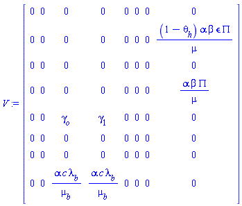 V := Matrix(8, 8, {(1, 1) = 0, (1, 2) = 0, (1, 3) = 0, (1, 4) = 0, (1, 5) = 0, (1, 6) = 0, (1, 7) = 0, (1, 8) = 0, (2, 1) = 0, (2, 2) = 0, (2, 3) = 0, (2, 4) = 0, (2, 5) = 0, (2, 6) = 0, (2, 7) = 0, (2, 8) = (1-theta[h])*alpha*beta*`&epsilon;`*PI/mu, (3, 1) = 0, (3, 2) = 0, (3, 3) = 0, (3, 4) = 0, (3, 5) = 0, (3, 6) = 0, (3, 7) = 0, (3, 8) = 0, (4, 1) = 0, (4, 2) = 0, (4, 3) = 0, (4, 4) = 0, (4, 5) = 0, (4, 6) = 0, (4, 7) = 0, (4, 8) = alpha*beta*PI/mu, (5, 1) = 0, (5, 2) = 0, (5, 3) = gamma[o], (5, 4) = gamma[1], (5, 5) = 0, (5, 6) = 0, (5, 7) = 0, (5, 8) = 0, (6, 1) = 0, (6, 2) = 0, (6, 3) = 0, (6, 4) = 0, (6, 5) = 0, (6, 6) = 0, (6, 7) = 0, (6, 8) = 0, (7, 1) = 0, (7, 2) = 0, (7, 3) = 0, (7, 4) = 0, (7, 5) = 0, (7, 6) = 0, (7, 7) = 0, (7, 8) = 0, (8, 1) = 0, (8, 2) = 0, (8, 3) = alpha*c*lambda[b]/mu[b], (8, 4) = alpha*c*lambda[b]/mu[b], (8, 5) = 0, (8, 6) = 0, (8, 7) = 0, (8, 8) = 0})