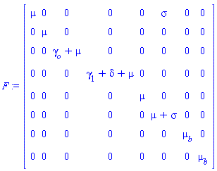 F := Matrix(8, 8, {(1, 1) = mu, (1, 2) = 0, (1, 3) = 0, (1, 4) = 0, (1, 5) = 0, (1, 6) = sigma, (1, 7) = 0, (1, 8) = 0, (2, 1) = 0, (2, 2) = mu, (2, 3) = 0, (2, 4) = 0, (2, 5) = 0, (2, 6) = 0, (2, 7) = 0, (2, 8) = 0, (3, 1) = 0, (3, 2) = 0, (3, 3) = gamma[o]+mu, (3, 4) = 0, (3, 5) = 0, (3, 6) = 0, (3, 7) = 0, (3, 8) = 0, (4, 1) = 0, (4, 2) = 0, (4, 3) = 0, (4, 4) = gamma[1]+delta+mu, (4, 5) = 0, (4, 6) = 0, (4, 7) = 0, (4, 8) = 0, (5, 1) = 0, (5, 2) = 0, (5, 3) = 0, (5, 4) = 0, (5, 5) = mu, (5, 6) = 0, (5, 7) = 0, (5, 8) = 0, (6, 1) = 0, (6, 2) = 0, (6, 3) = 0, (6, 4) = 0, (6, 5) = 0, (6, 6) = mu+sigma, (6, 7) = 0, (6, 8) = 0, (7, 1) = 0, (7, 2) = 0, (7, 3) = 0, (7, 4) = 0, (7, 5) = 0, (7, 6) = 0, (7, 7) = mu[b], (7, 8) = 0, (8, 1) = 0, (8, 2) = 0, (8, 3) = 0, (8, 4) = 0, (8, 5) = 0, (8, 6) = 0, (8, 7) = 0, (8, 8) = mu[b]})