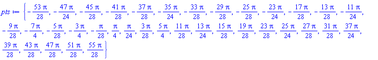 {-(53/28)*Pi, -(47/24)*Pi, -(45/28)*Pi, -(41/28)*Pi, -(37/28)*Pi, -(35/24)*Pi, -(33/28)*Pi, -(29/28)*Pi, -(25/28)*Pi, -(23/24)*Pi, -(17/28)*Pi, -(13/28)*Pi, -(11/24)*Pi, -(9/28)*Pi, -(7/4)*Pi, -(5/28)*Pi, -(3/4)*Pi, -(1/28)*Pi, (1/4)*Pi, (1/24)*Pi, (3/28)*Pi, (5/4)*Pi, (11/28)*Pi, (13/24)*Pi, (15/28)*Pi, (19/28)*Pi, (23/28)*Pi, (25/24)*Pi, (27/28)*Pi, (31/28)*Pi, (37/24)*Pi, (39/28)*Pi, (43/28)*Pi, (47/28)*Pi, (51/28)*Pi, (55/28)*Pi}