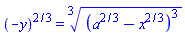 (-y)^(2/3) = surd((a^(2/3)-x^(2/3))^3, 3)