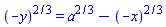 (-y)^(2/3) = a^(2/3)-(-x)^(2/3)