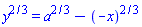 y^(2/3) = a^(2/3)-(-x)^(2/3)