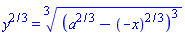 y^(2/3) = surd((a^(2/3)-(-x)^(2/3))^3, 3)