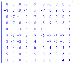 Matrix([[0, 0, 0, -8, 9, 0, -6, 0, 0, 0], [-8, 0, 10, -4, 5, -7, 0, 9, 0, 0], [0, -7, -1, 0, 7, 0, 0, 0, 0, 0], [0, -7, 0, 6, 0, -8, 9, 0, 8, 0], [10, -9, -7, -8, 0, -10, 1, 3, -1, 4], [7, -8, -7, 8, 7, -5, -9, -4, -7, 4], [8, -4, -2, 0, 4, 4, -9, -2, -1, 0], [5, -6, 0, 2, -10, 3, 4, 9, 5, 8], [-5, 0, 10, 3, -5, 0, -8, 0, 8, -6], [-3, 0, 0, 0, -3, 0, 0, 7, 4, 4]])