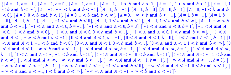 {[A = -1, b = -1], [A = -1, b = 0], [A = -1, b = 1], [A = -1, -1 < b and b < 0], [A = -1, 0 < b and b < 1], [A = -1, 1 < b and b < infinity], [A = -1, -infinity < b and b < -1], [A = 0, b = -1], [A = 0, b = 0], [A = 0, b = 1], [A = 0, -1 < b and b < 0], [A = 0, 0 < b and b < 1], [A = 0, 1 < b and b < infinity], [A = 0, -infinity < b and b < -1], [A = 1, b = -1], [A = 1, b = 0], [A = 1, b = 1], [A = 1, -1 < b and b < 0], [A = 1, 0 < b and b < 1], [A = 1, 1 < b and b < infinity], [A = 1, -infinity < b and b < -1], [-1 < A and A < 0, b = -1], [-1 < A and A < 0, b = 0], [-1 < A and A < 0, b = 1], [-1 < A and A < 0, -1 < b and b < 0], [-1 < A and A < 0, 0 < b and b < 1], [-1 < A and A < 0, 1 < b and b < infinity], [-1 < A and A < 0, -infinity < b and b < -1], [0 < A and A < 1, b = -1], [0 < A and A < 1, b = 0], [0 < A and A < 1, b = 1], [0 < A and A < 1, -1 < b and b < 0], [0 < A and A < 1, 0 < b and b < 1], [0 < A and A < 1, 1 < b and b < infinity], [0 < A and A < 1, -infinity < b and b < -1], [1 < A and A < infinity, b = -1], [1 < A and A < infinity, b = 0], [1 < A and A < infinity, b = 1], [1 < A and A < infinity, -1 < b and b < 0], [1 < A and A < infinity, 0 < b and b < 1], [1 < A and A < infinity, 1 < b and b < infinity], [1 < A and A < infinity, -infinity < b and b < -1], [-infinity < A and A < -1, b = -1], [-infinity < A and A < -1, b = 0], [-infinity < A and A < -1, b = 1], [-infinity < A and A < -1, -1 < b and b < 0], [-infinity < A and A < -1, 0 < b and b < 1], [-infinity < A and A < -1, 1 < b and b < infinity], [-infinity < A and A < -1, -infinity < b and b < -1]}