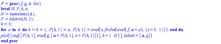 proc (f, g, A::list) local N, P, k, a; N := numelems(A); P := Matrix(N, 2); k := 0; for a in A do k := k+1; P[k, 1] := a; P[k, 2] := eval(x, fsolve(eval(f, alpha = a), {x = 0 .. 1})) end do; plot([seq([P[k, 1], eval(g, [alpha = P[k, 1], x = P[k, 2]])], k = 1 .. N)], labels = [alpha, g]) end proc