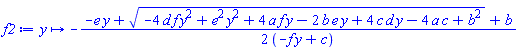 proc (y) options operator, arrow; -(1/2)*(-e*y+(-4*d*f*y^2+e^2*y^2+4*a*f*y-2*b*e*y+4*c*d*y-4*a*c+b^2)^(1/2)+b)/(-f*y+c) end proc