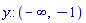y::(RealRange(-infinity, Open(-1)))