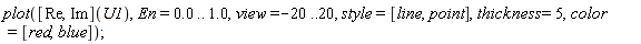 plot(([Re, Im])(U1), En = 0. .. 1.0, view = -20 .. 20, style = [line, point], thickness = 5, color = [red, blue]);