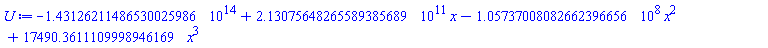 -143126211486530.025986+213075648265.589385689*x-105737008.082662396656*x^2+17490.3611109998946169*x^3