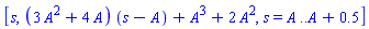 [s, (3*A^2+4*A)*(s-A)+A^3+2*A^2, s = A .. A+.5]