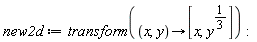new2d := transform(proc (x, y) options operator, arrow; [x, y^(1/3)] end proc)