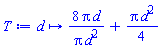 proc (d) options operator, arrow; 8/d+(1/4)*Pi*d^2 end proc