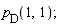 p__D(1, 1)