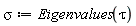 sigma := Eigenvalues(tau)