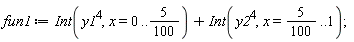 fun1 := Int(y1^4, x = 0 .. 5*(1/100))+Int(y2^4, x = 5*(1/100) .. 1);