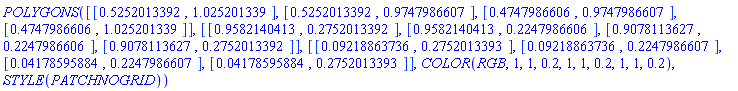 POLYGONS([[.5252013392, 1.025201339], [.5252013392, .9747986607], [.4747986606, .9747986607], [.4747986606, 1.025201339]], [[.9582140413, .2752013392], [.9582140413, .2247986606], [.9078113627, .2247986606], [.9078113627, .2752013392]], [[0.9218863736e-1, .2752013393], [0.9218863736e-1, .2247986607], [0.4178595884e-1, .2247986607], [0.4178595884e-1, .2752013393]], COLOR(RGB, 1, 1, .2, 1, 1, .2, 1, 1, .2), STYLE(PATCHNOGRID))