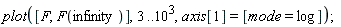 plot([F, F(infinity)], 3 .. 10^3, axis[1] = [mode = log])