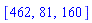 [462, 81, 160]