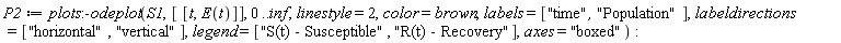 P2 := plots:-odeplot(S1, [[t, E(t)]], 0 .. inf, linestyle = 2, color = brown, labels = ["time", "Population"], labeldirections = ["horizontal", "vertical"], legend = ["S(t) - Susceptible", "R(t) - Recovery"], axes = "boxed")