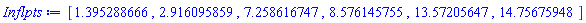 [1.395288666, 2.916095859, 7.258616747, 8.576145755, 13.57205647, 14.75675948]