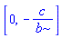 [0, -c/b]