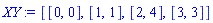 XY := [[0, 0], [1, 1], [2, 4], [3, 3]]